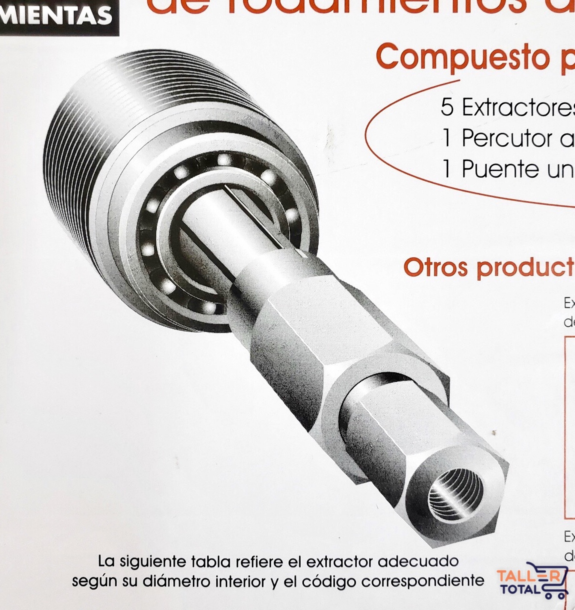 Tipos de Extractores de Rodamientos